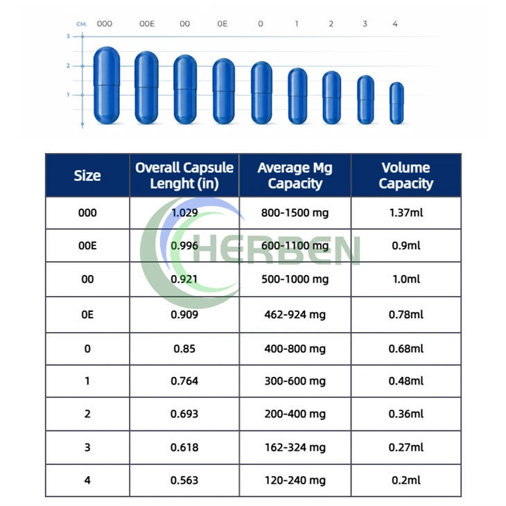 Spermidine Capsule price